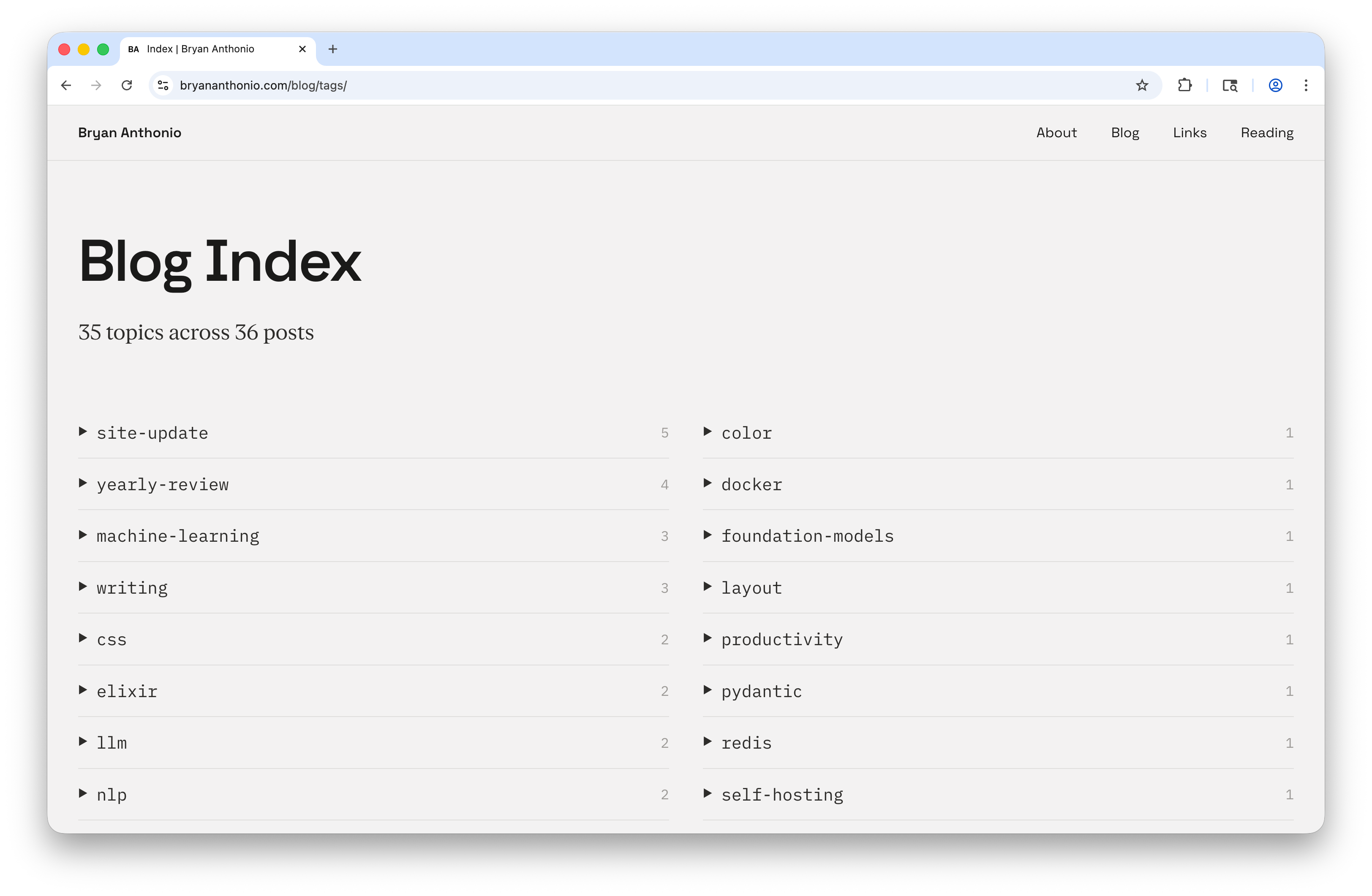 The blog index page.