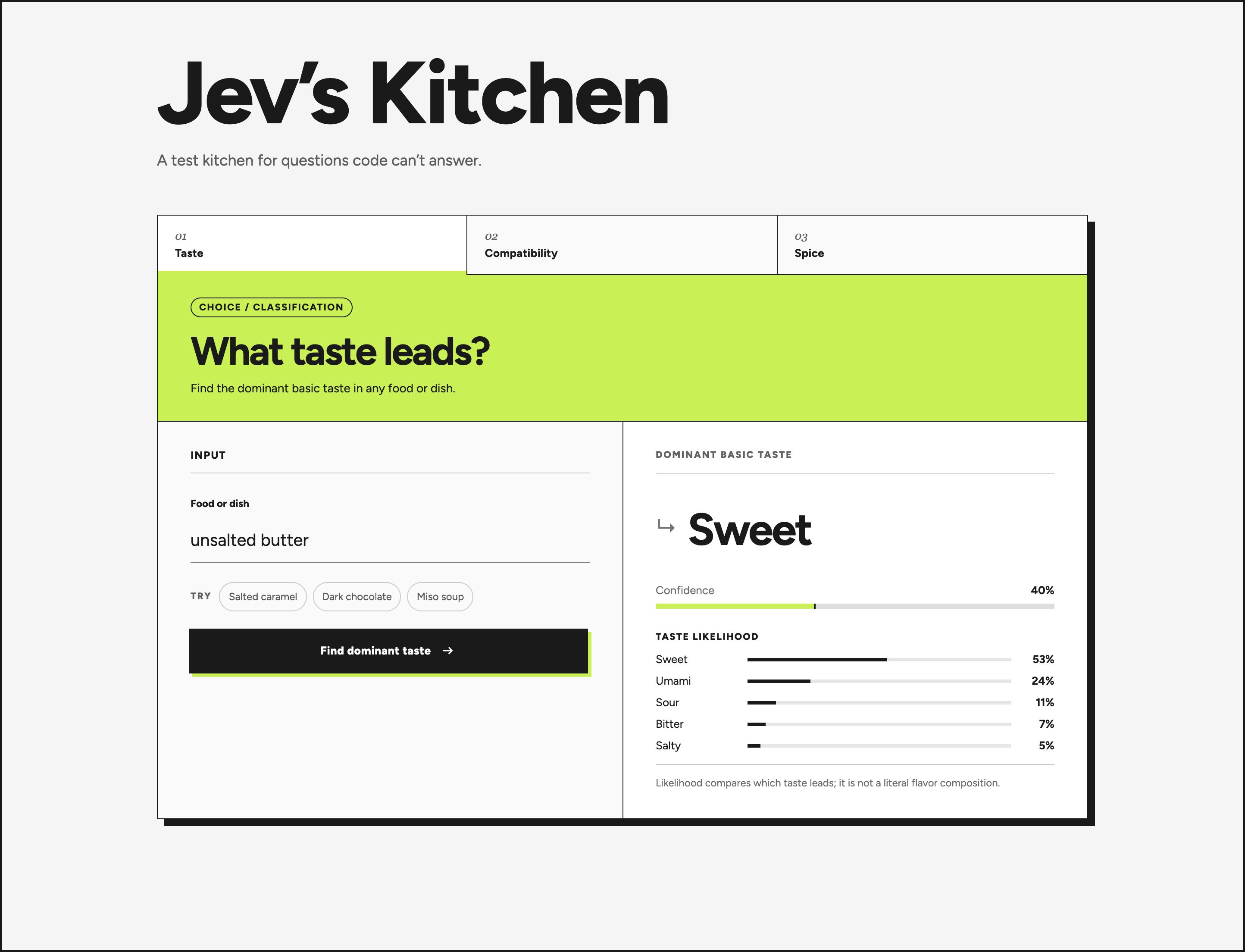 The Jev's Kitchen app classifying unsalted butter's dominant taste as sweet and showing likelihoods for five basic tastes.