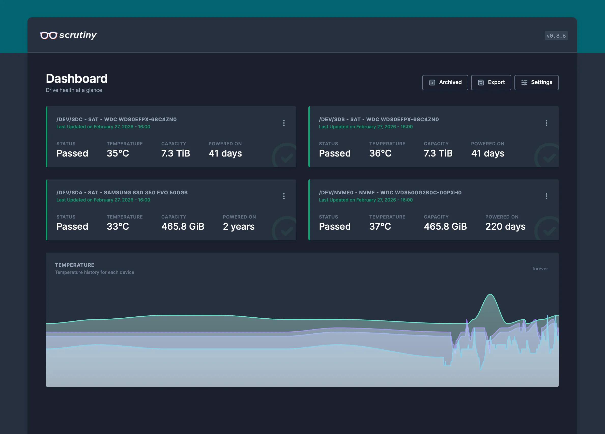 Scrutiny drive health dashboard showing four drives — two 7.3 TiB HDDs, one SSD, and one NVMe — all with a passed status