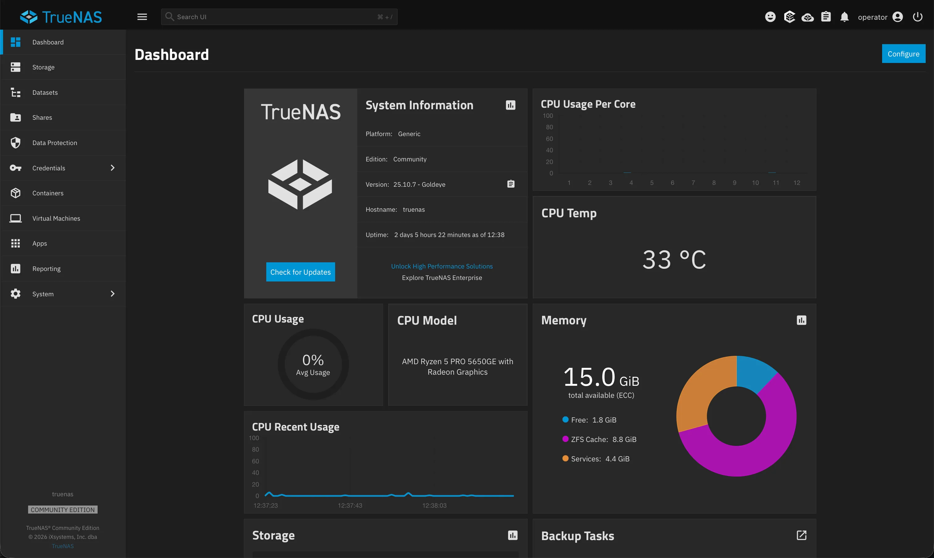 TrueNAS Community Edition dashboard showing system information, CPU usage and temperature, and 15 GiB of ECC memory.